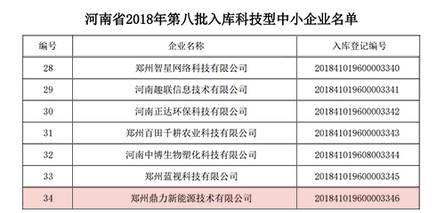 郑州尊龙凯时人生就是博